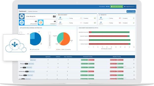 Architected for Zero Disruption